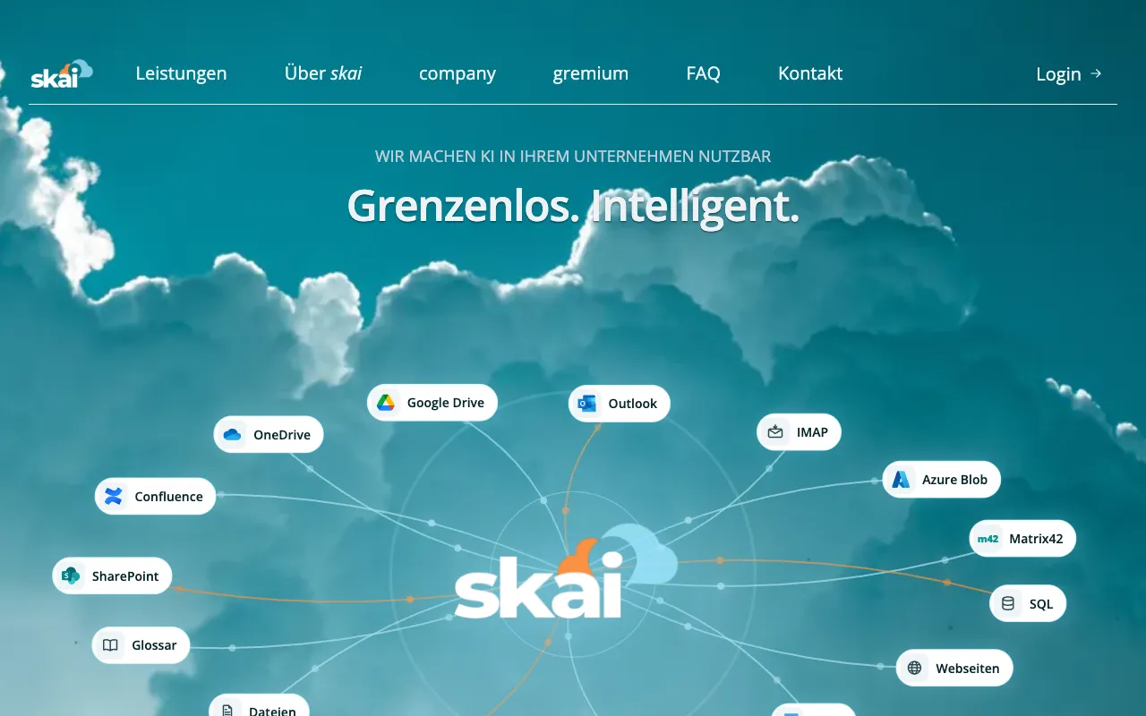 Die Website der KI-Plattform skai